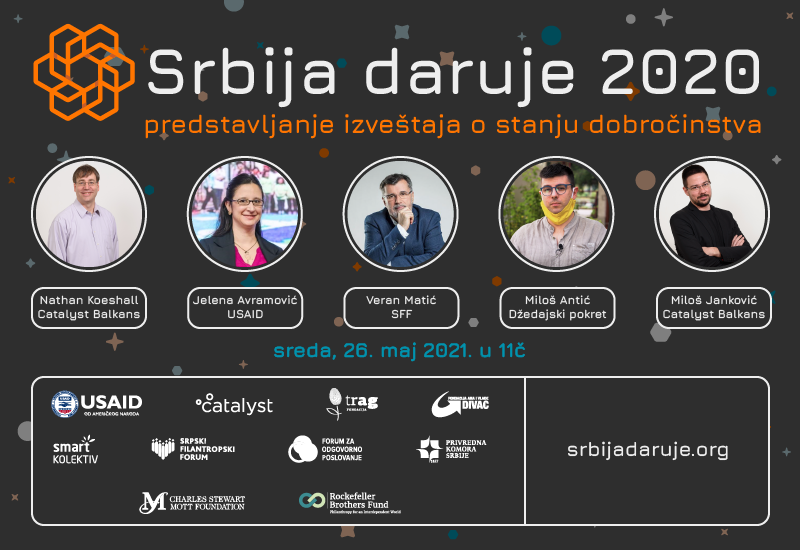 Srbija daruje 2020